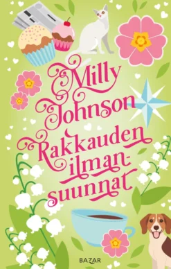 Rakkauden ilmansuunnat