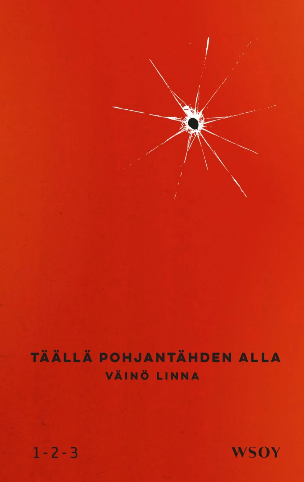 Täällä Pohjantähden alla 1, 2, 3